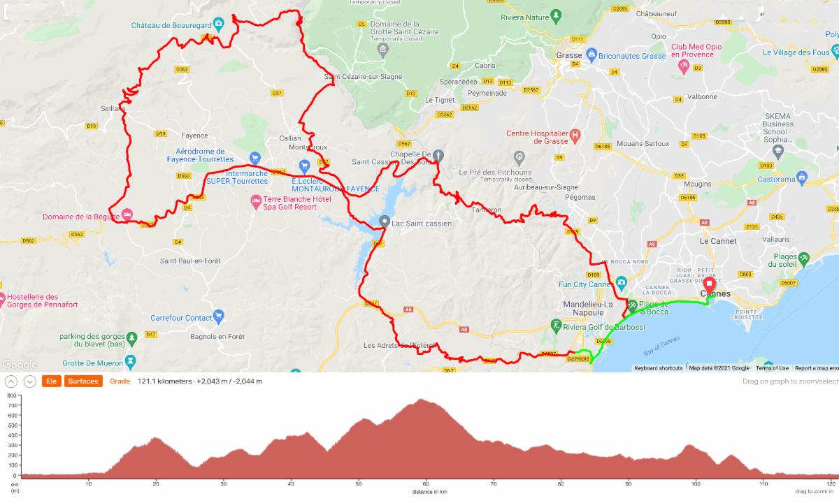 eventi sportivi dal 18 al 24 marzo