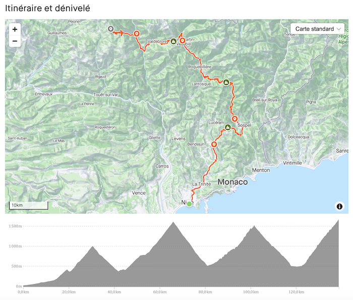 Tour de France a Nizza