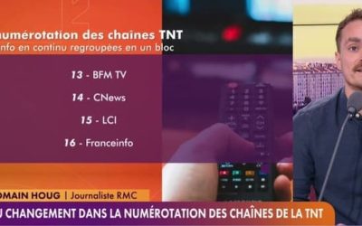 Nizza24: Perché Cambia l’ordine “logico” dei canali TV ? – Gli eventi del Summit dell’Oceano – Crolla il mercato dell’auto