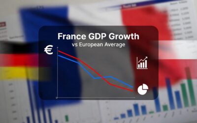 Il PIL Pro Capite Francese ormai Inferiore alla Media Europea e la Discesa sembra Inarrestabile