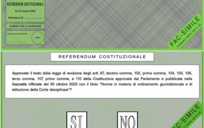 Referendum sulla giustizia: cosa si vota il 22 e 23 marzo e cosa cambia con Sì o No