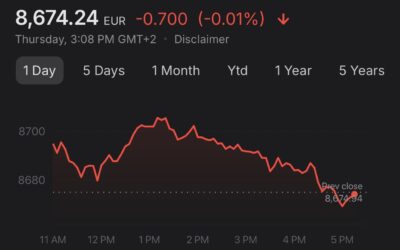 CAC 40 baisse de 0,1 % en attendant l’inflation américaine
